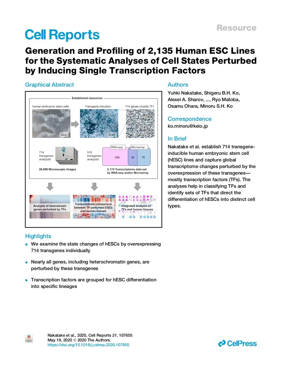 Generation and Profiling of 2,135 Human ESC Lines for the Systematic Analyses of Cell States Perturbed by Inducing Single Transcription Factors.