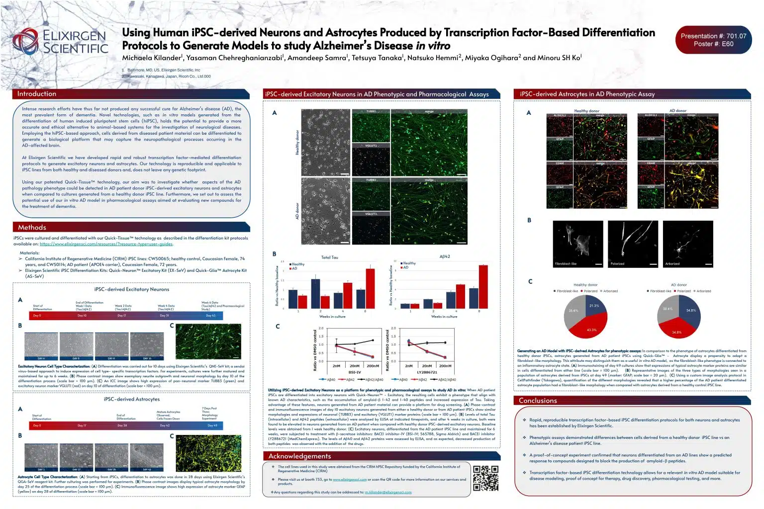 Using Human iPSC-derived Neurons and Astrocytes Produced by Transcription Factor-Based Differentiation Protocols to Generate Models to study Alzheimer’s Disease in vitro (Society for Neuroscience 2022)