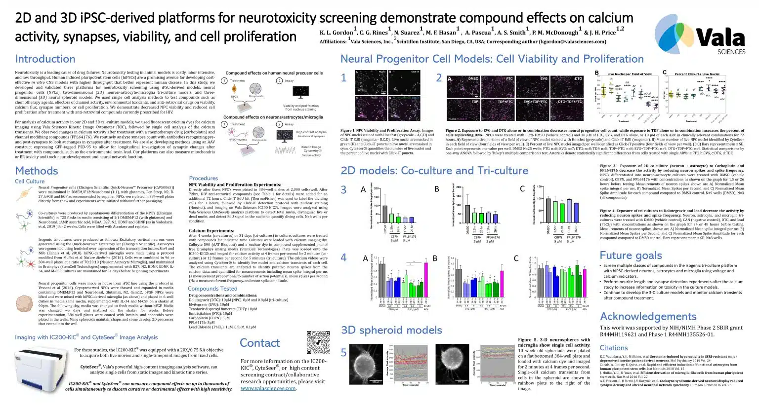 2D and 3D iPSC-Derived Platforms for Neurotoxicity Screening Demonstrate Compound Effects on Calcium Activity, Synapses, Viability, and Cell Proliferation (Society for Neuroscience 2023, Vala Sciences)